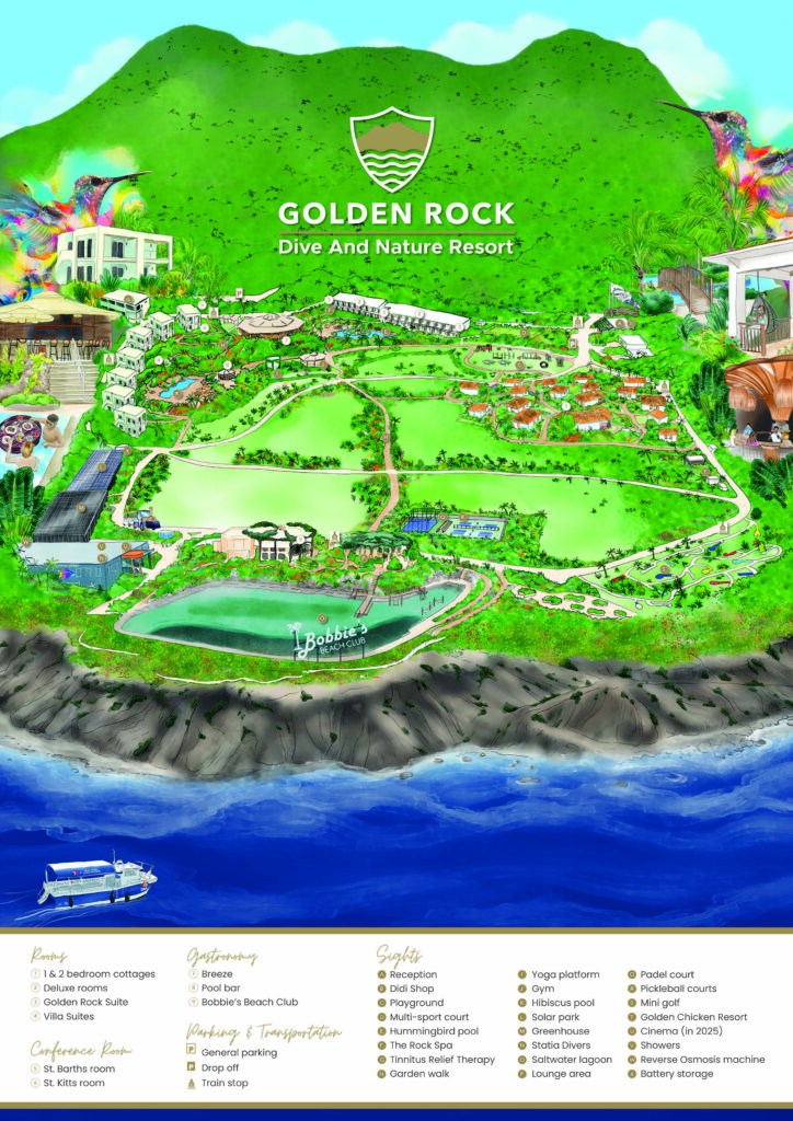 Kleurijke 3D plattegrond van een resort op het caribische eiland st. eustatius. Met duikschool en luxe restaurants